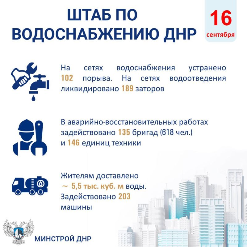 Сегодня в 10:00 министр культуры ДНР Михаил Желтяков проведет Прямую линию Сегодня в 10:00 министр культуры ДНР Михаил Желтяков проведет Прямую линию