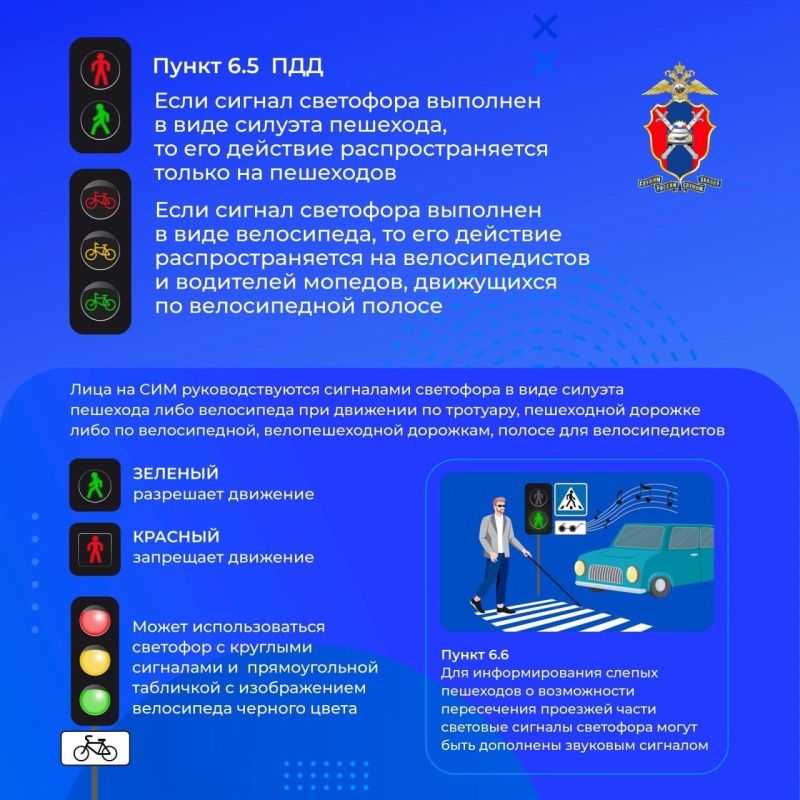Изучаем сигналы светофора. Что говорится в ПДД? Изучаем сигналы светофора. Что говорится в ПДД?
