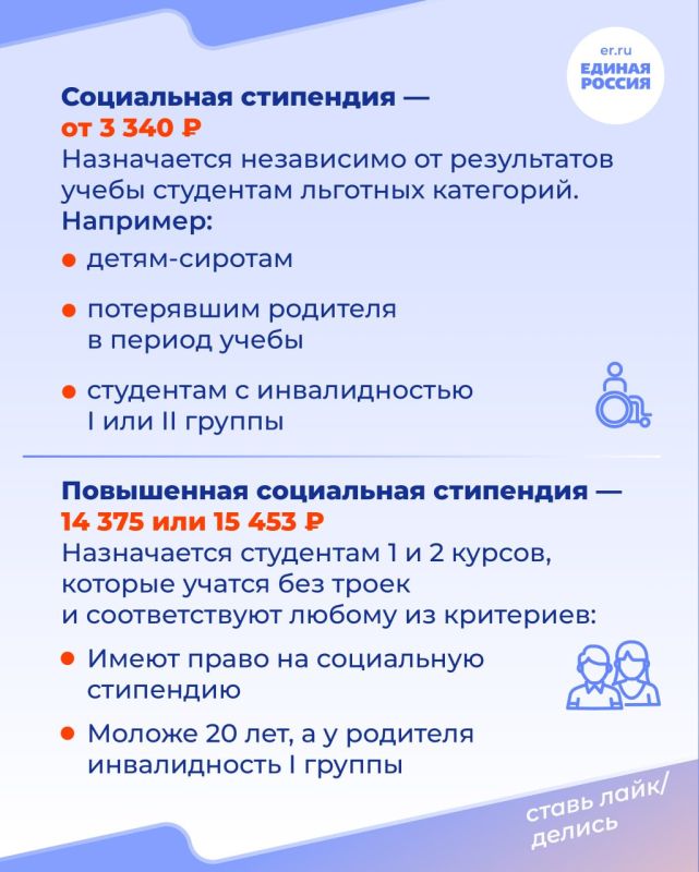 Стипендии в 2025 году: кратко о главном Стипендии в 2025 году: кратко о главном
