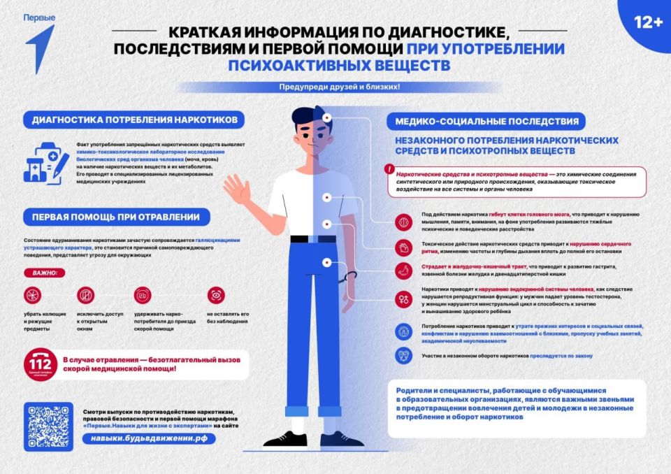 Наркотики разрушают жизни. Защити себя и близких! Наркотики разрушают жизни. Защити себя и близких!