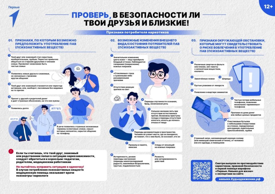 Наркотики разрушают жизни. Защити себя и близких! Наркотики разрушают жизни. Защити себя и близких!