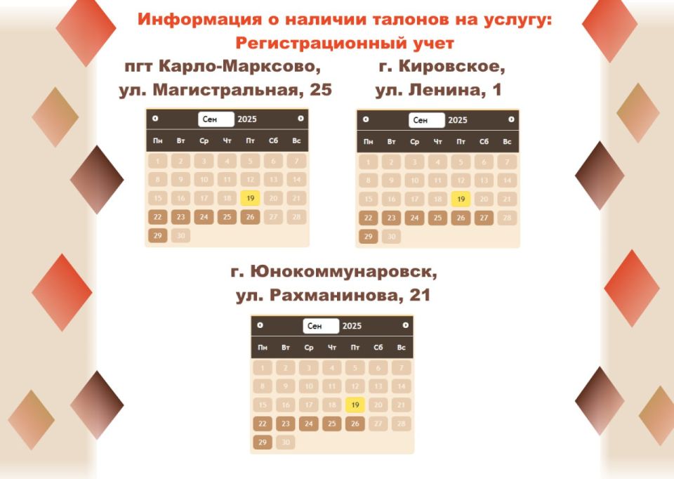 Актуальные сведения о загруженности отделений МФЦ Актуальные сведения о загруженности отделений МФЦ