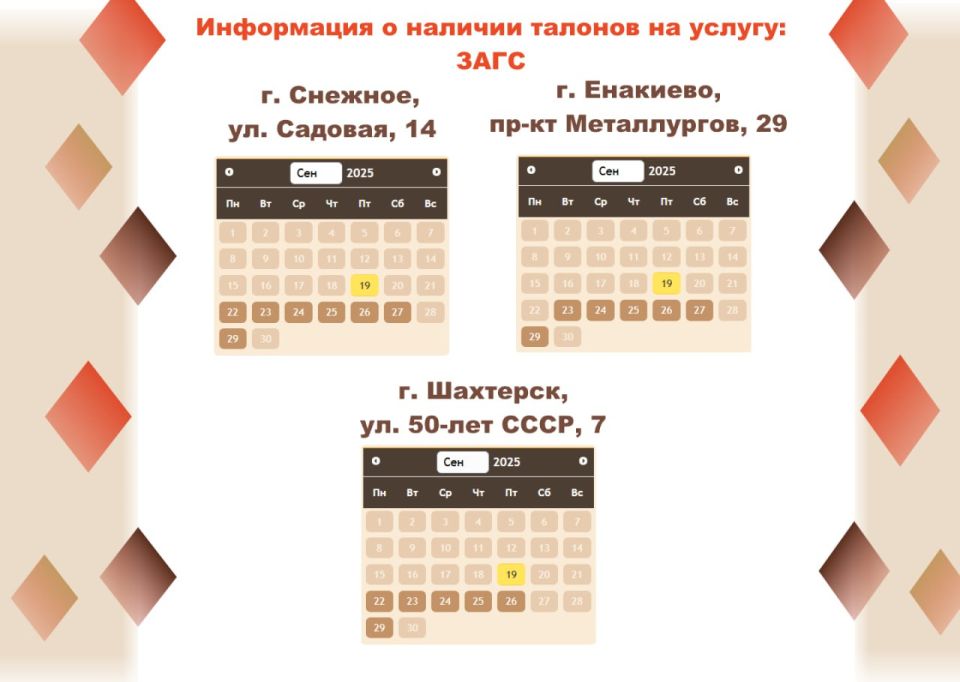 Актуальные сведения о загруженности отделений МФЦ Актуальные сведения о загруженности отделений МФЦ