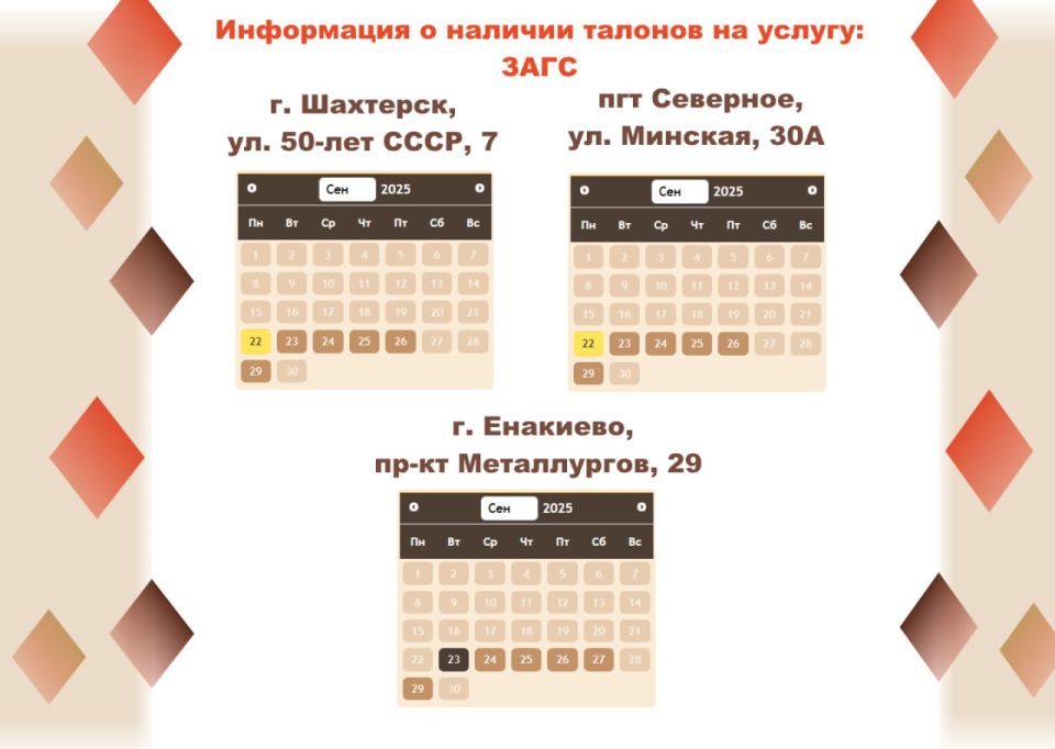 Актуальные сведения о загруженности отделений МФЦ Актуальные сведения о загруженности отделений МФЦ