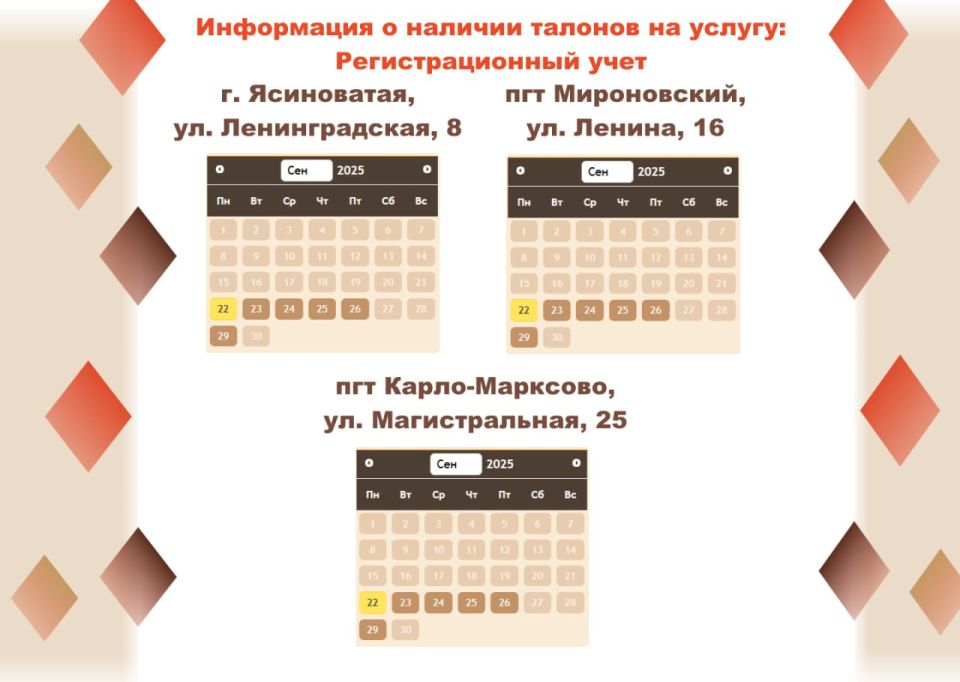 Актуальные сведения о загруженности отделений МФЦ Актуальные сведения о загруженности отделений МФЦ