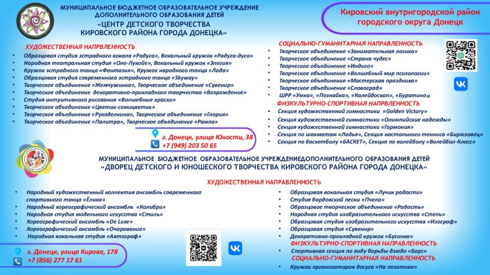 Уважаемые Дончане!. В нашем городе работают учреждения дополнительного образования, которые предлагают вашим детям широкий выбор кружков и секций, где каждый ребенок сможет найти занятие по душе Уважаемые Дончане!. В нашем городе работают учреждения дополнительного образования, которые предлагают вашим детям широкий выбор кружков и секций, где каждый ребенок сможет найти занятие по душе