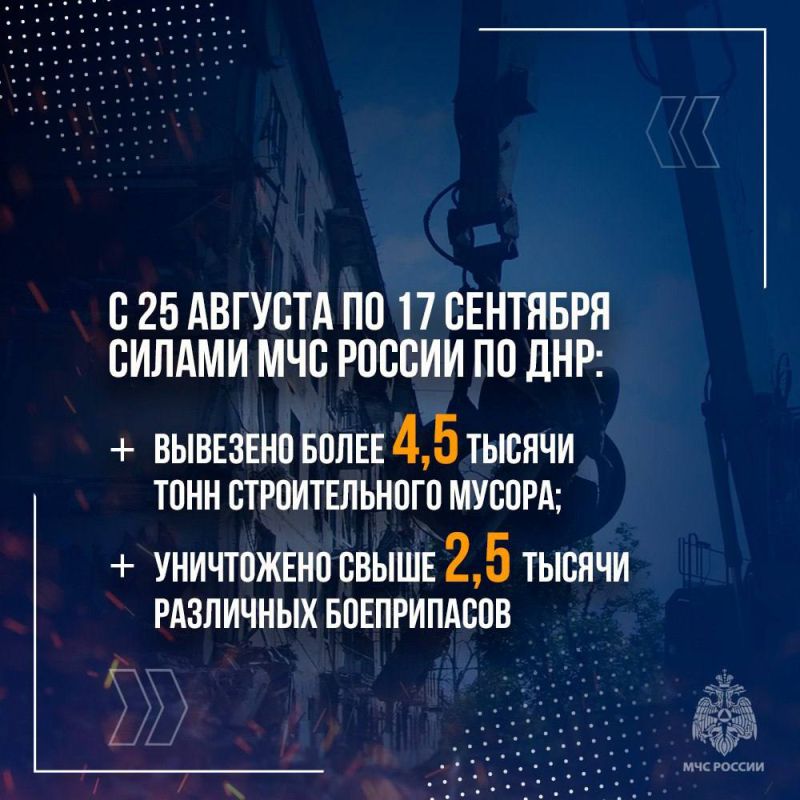 Поддержка и забота на освобожденных территориях ДНР Поддержка и забота на освобожденных территориях ДНР