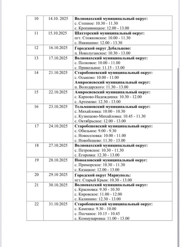 Лариса Толстыкина: Для решения проблемы отсутствия в отдаленных населенных пунктах стационарных аптек, где жители могут приобрести медикаменты, в ДНР с 2017 года работает выездная аптека «Автоаптека» Лариса Толстыкина: Для решения проблемы отсутствия в отдаленных населенных пунктах стационарных аптек, где жители могут приобрести медикаменты, в ДНР с 2017 года работает выездная аптека «Автоаптека»