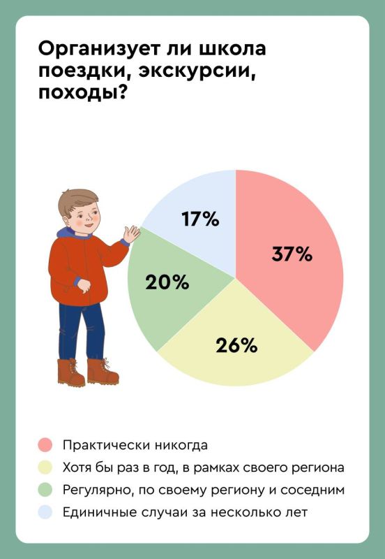 Осенние каникулы не за горами! Есть планы? Осенние каникулы не за горами! Есть планы?