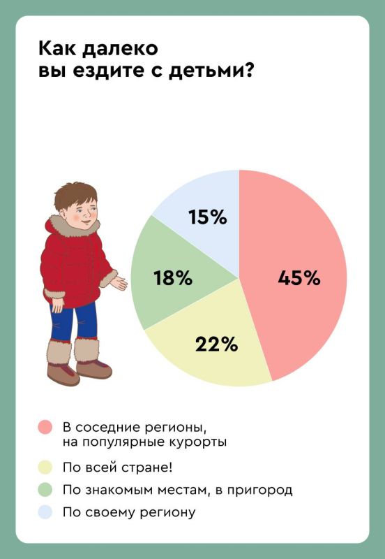 Осенние каникулы не за горами! Есть планы? Осенние каникулы не за горами! Есть планы?