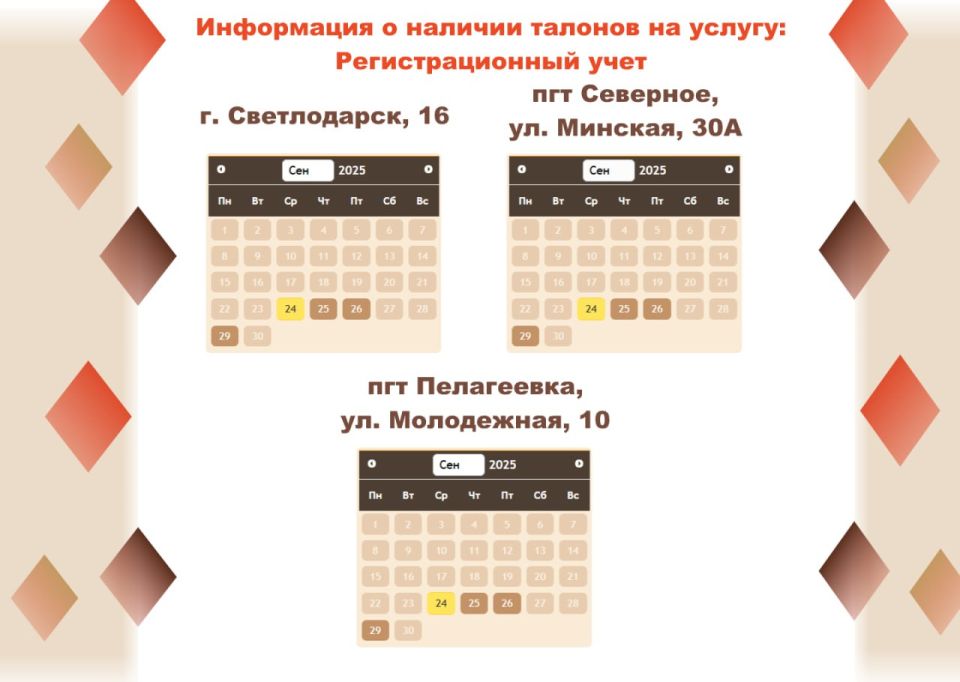 ���������� ���������� � ������������� ��������� ���