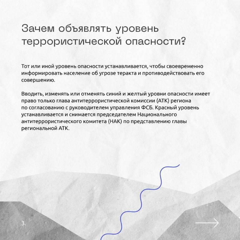 «Разбираем «светофор» террористической опасности» «Разбираем «светофор» террористической опасности»