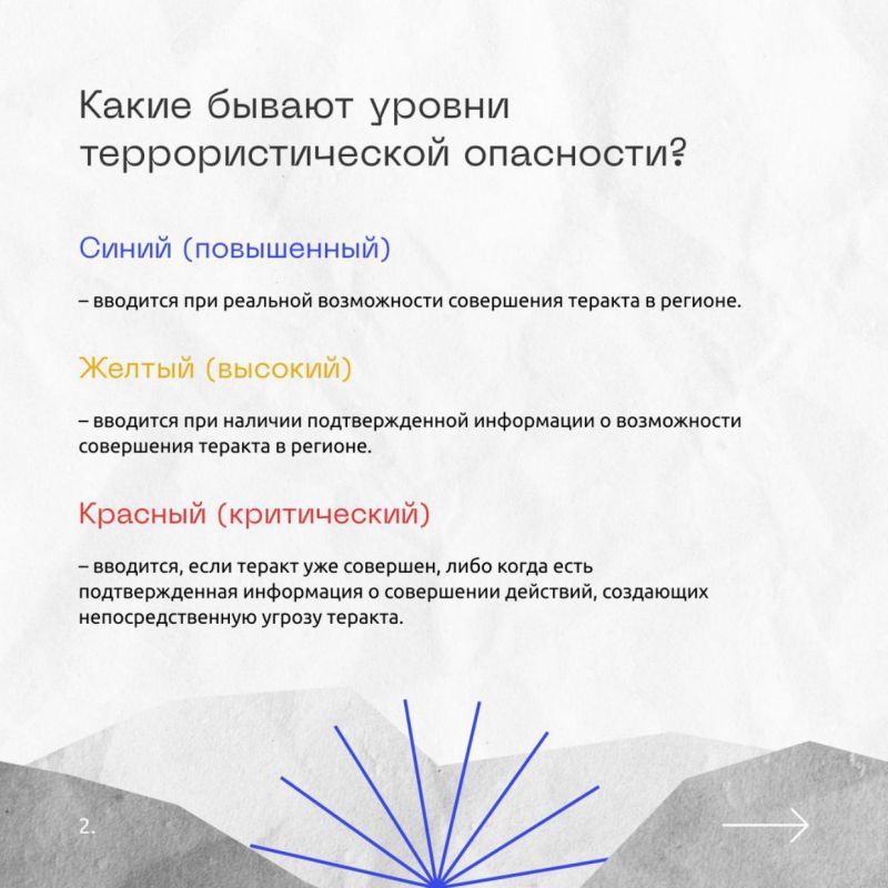 Иван Адамец: В марте 2022 года в ряде регионов Российской Федерации был введён «жёлтый» уровень террористической опасности Иван Адамец: В марте 2022 года в ряде регионов Российской Федерации был введён «жёлтый» уровень террористической опасности
