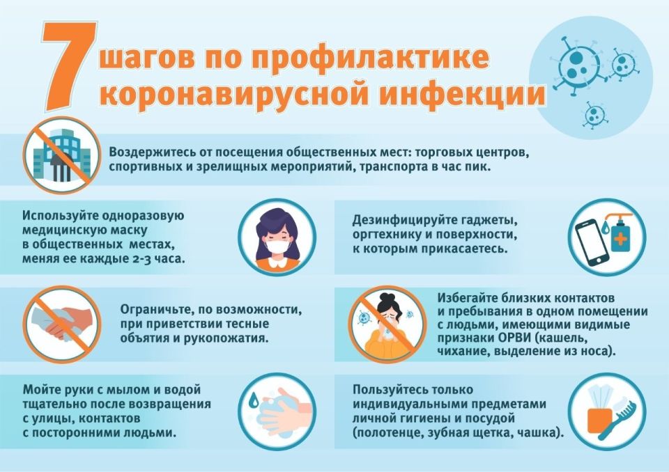 Татьяна Копылова: Профилактика гриппа: рекомендации для населения Татьяна Копылова: Профилактика гриппа: рекомендации для населения