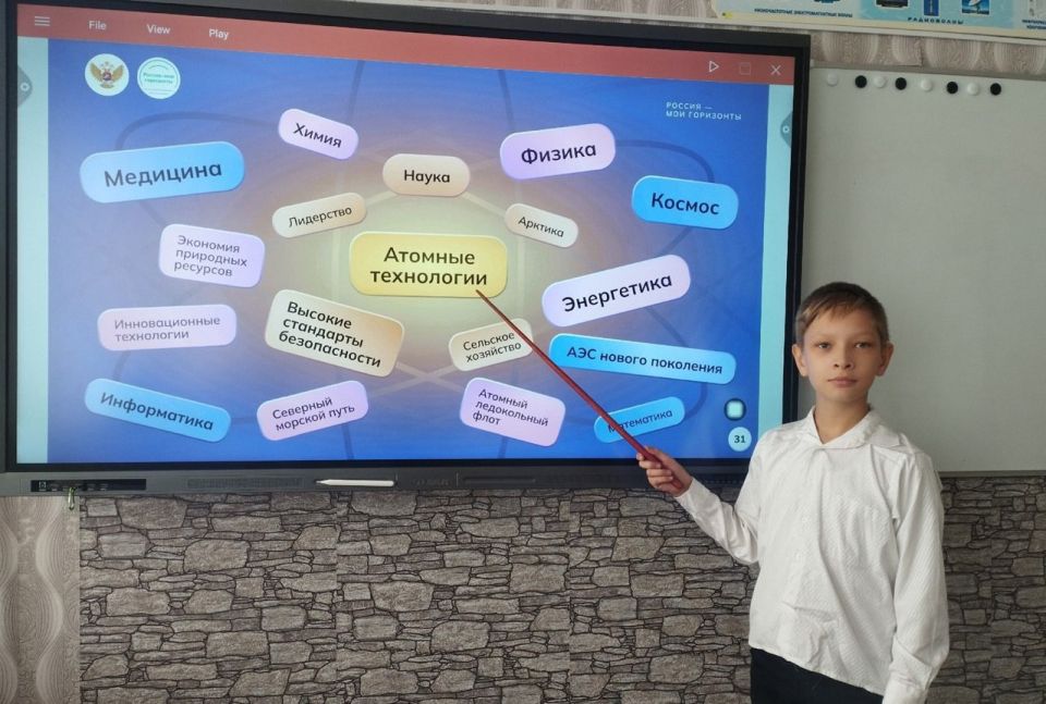 Внеурочное занятие «Россия – мои горизонты» Внеурочное занятие «Россия – мои горизонты»
