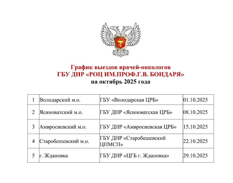 Диспансеризация: комплексный подход к сохранению здоровья граждан Диспансеризация: комплексный подход к сохранению здоровья граждан