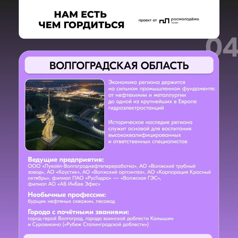 Время профессиональных открытий Время профессиональных открытий