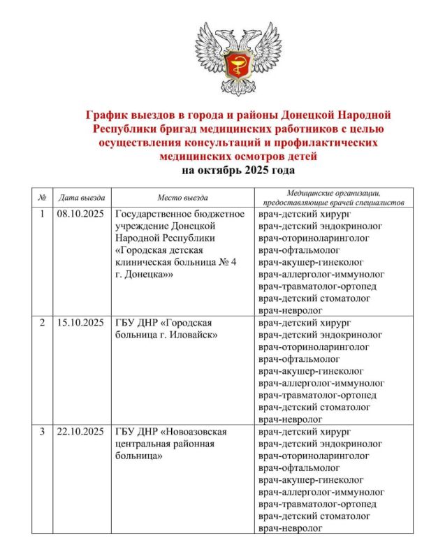 Продолжается выездная работа бригады медицинских работников с целью осуществления консультаций и профилактических осмотров детей в города и районы Республики