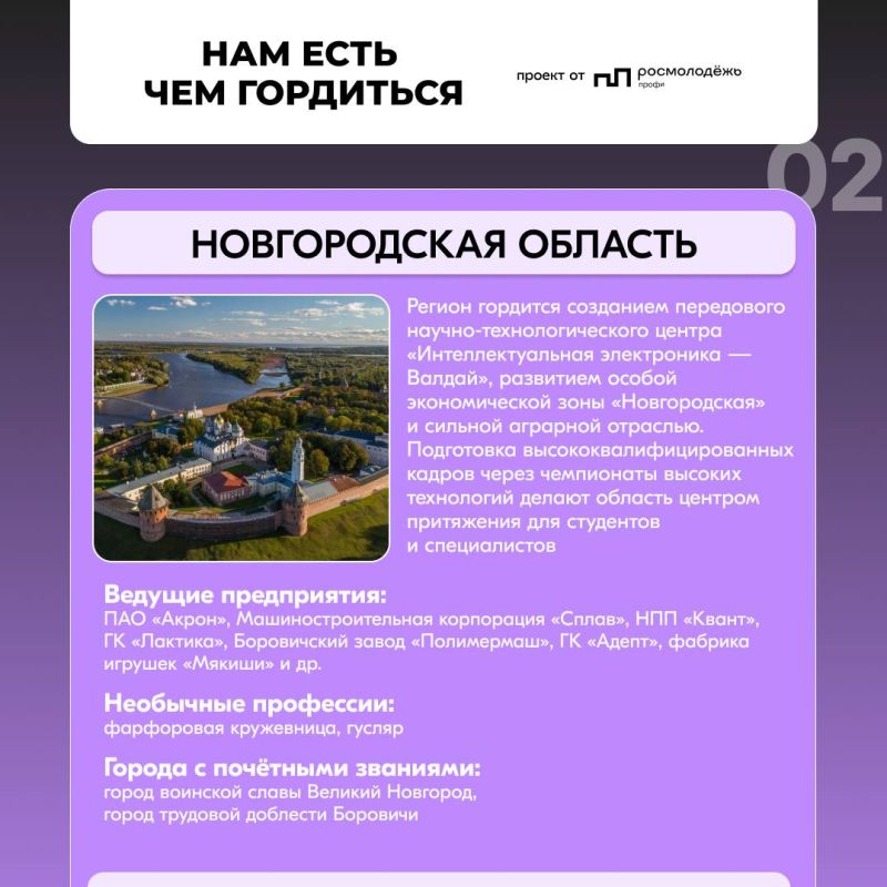 Время профессиональных открытий Время профессиональных открытий