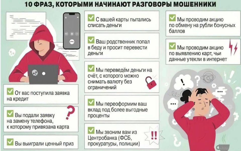 Мошенники не дремлют, но нас не провести! Мошенники не дремлют, но нас не провести!