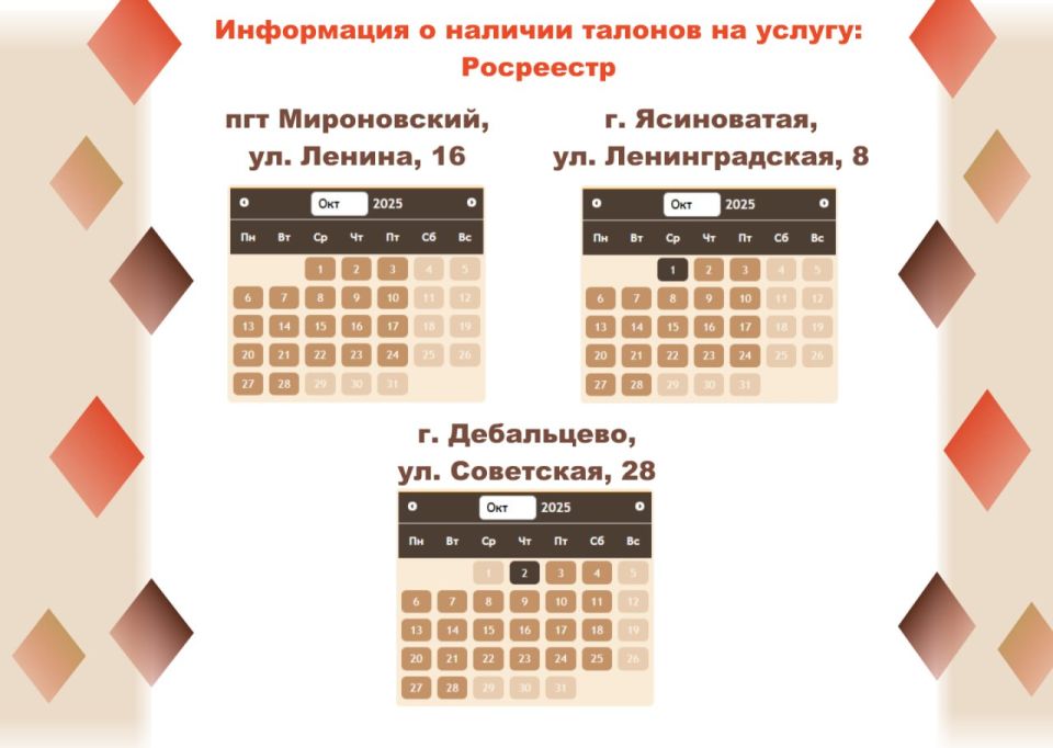 Актуальные сведения о загруженности отделений МФЦ