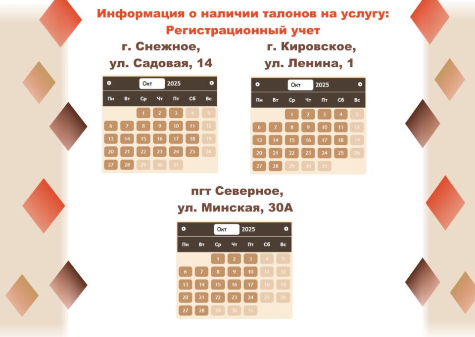 Актуальные сведения о загруженности отделений МФЦ Актуальные сведения о загруженности отделений МФЦ