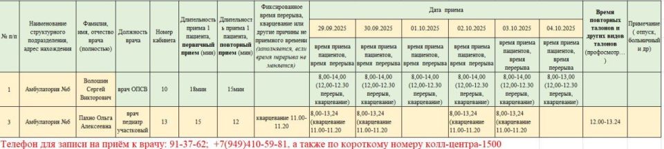 График приёма пациентов врачами амбулаторий ГБУ ДНР "ЦПМСП г. ТОРЕЗА" с 29.09.2025-04.10.2025г График приёма пациентов врачами амбулаторий ГБУ ДНР "ЦПМСП г. ТОРЕЗА" с 29.09.2025-04.10.2025г