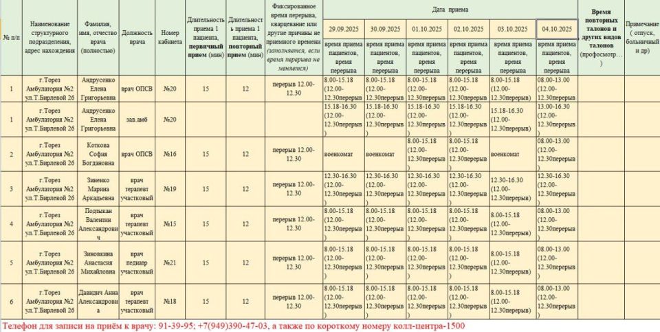 График приёма пациентов врачами амбулаторий ГБУ ДНР "ЦПМСП г. ТОРЕЗА" с 29.09.2025-04.10.2025г График приёма пациентов врачами амбулаторий ГБУ ДНР "ЦПМСП г. ТОРЕЗА" с 29.09.2025-04.10.2025г