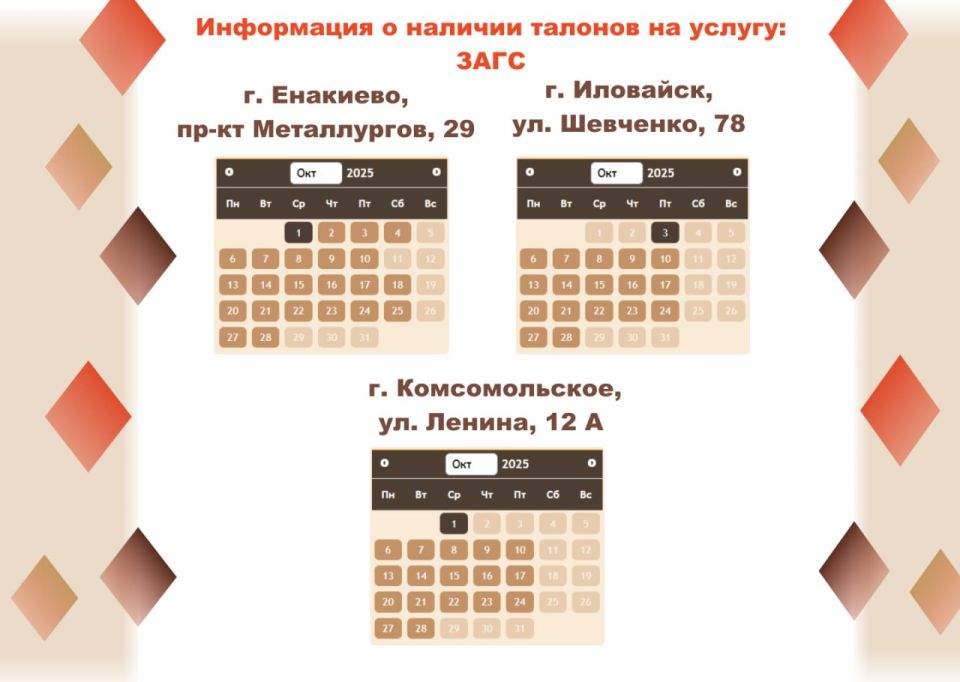 Актуальные сведения о загруженности отделений МФЦ Актуальные сведения о загруженности отделений МФЦ