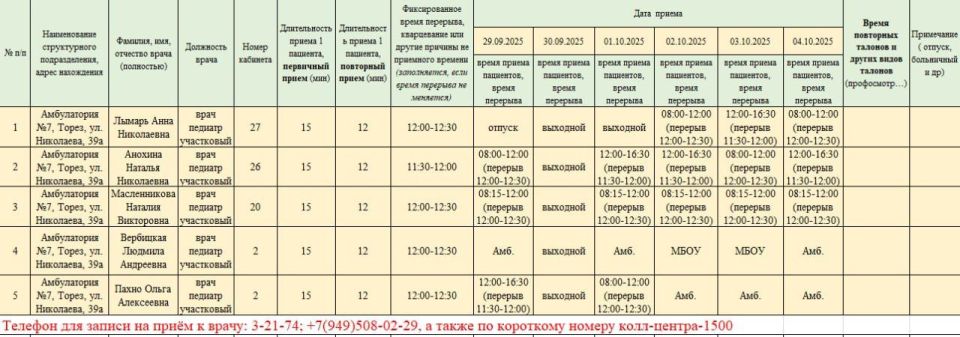 График приёма пациентов врачами амбулаторий ГБУ ДНР "ЦПМСП г. ТОРЕЗА" с 29.09.2025-04.10.2025г График приёма пациентов врачами амбулаторий ГБУ ДНР "ЦПМСП г. ТОРЕЗА" с 29.09.2025-04.10.2025г