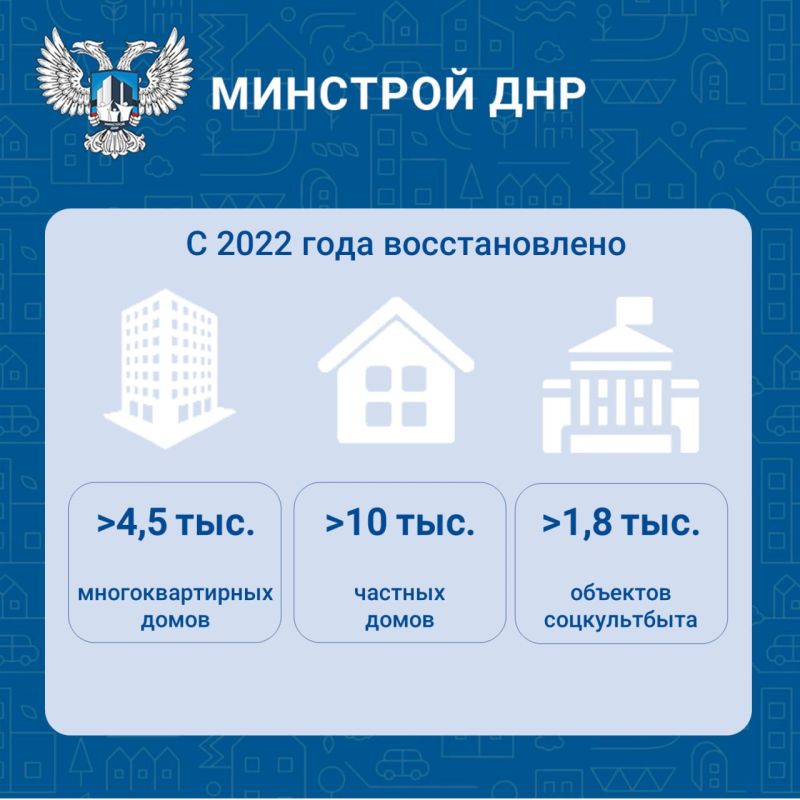  2022        !