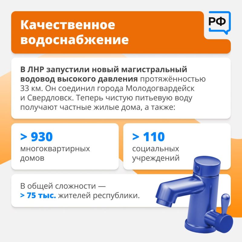 Новым регионам — новая жизнь! В конце 2023 года Правительство утвердило госпрограмму «Восстановление и социально-экономическое развитие Донецкой Народной Республики, Луганской Народной Республики, Запорожской области и... Новым регионам — новая жизнь! В конце 2023 года Правительство утвердило госпрограмму «Восстановление и социально-экономическое развитие Донецкой Народной Республики, Луганской Народной Республики, Запорожской области и...