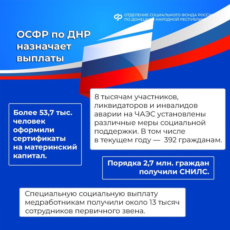 День воссоединения Донбасса с Россией: какие меры соцподдержки стали доступны жителям День воссоединения Донбасса с Россией: какие меры соцподдержки стали доступны жителям