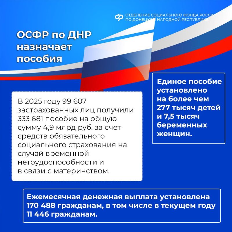 День воссоединения Донбасса с Россией: какие меры соцподдержки стали доступны жителям День воссоединения Донбасса с Россией: какие меры соцподдержки стали доступны жителям