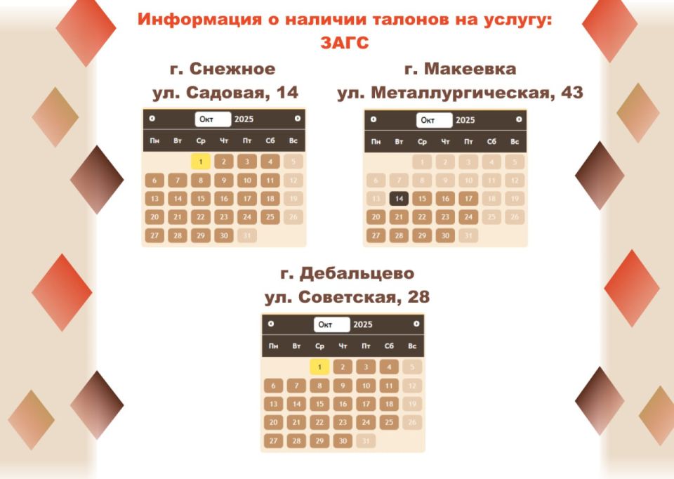 Актуальные сведения о загруженности отделений МФЦ Актуальные сведения о загруженности отделений МФЦ