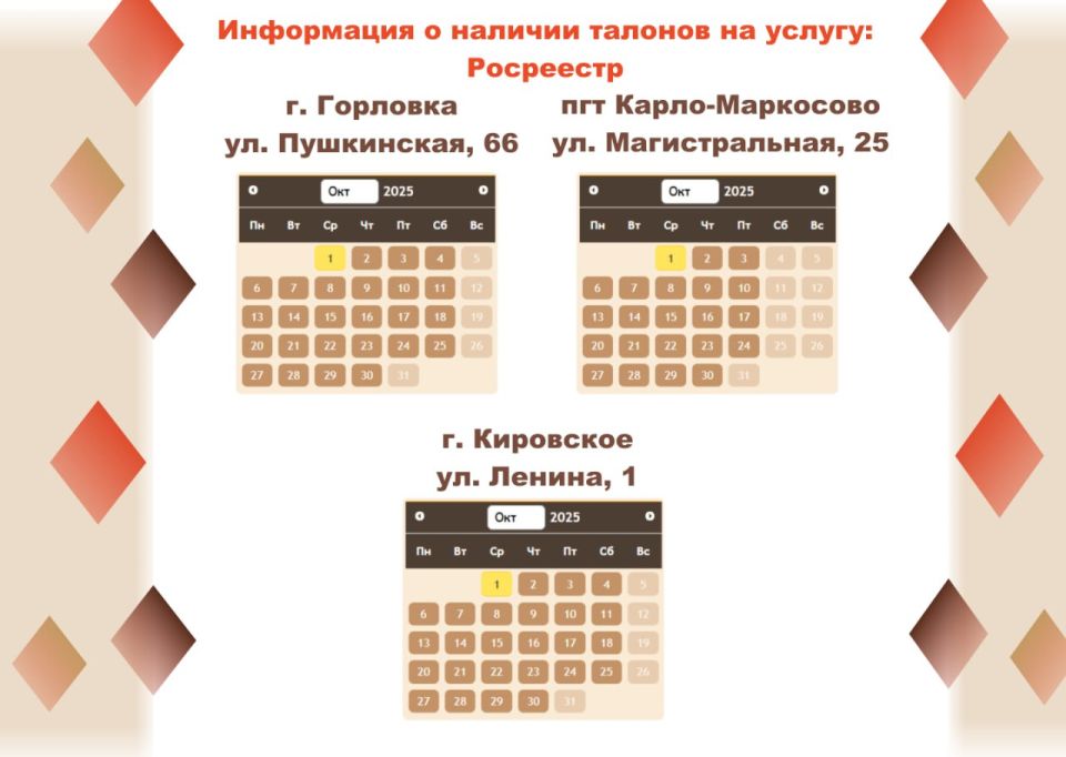 Актуальные сведения о загруженности отделений МФЦ