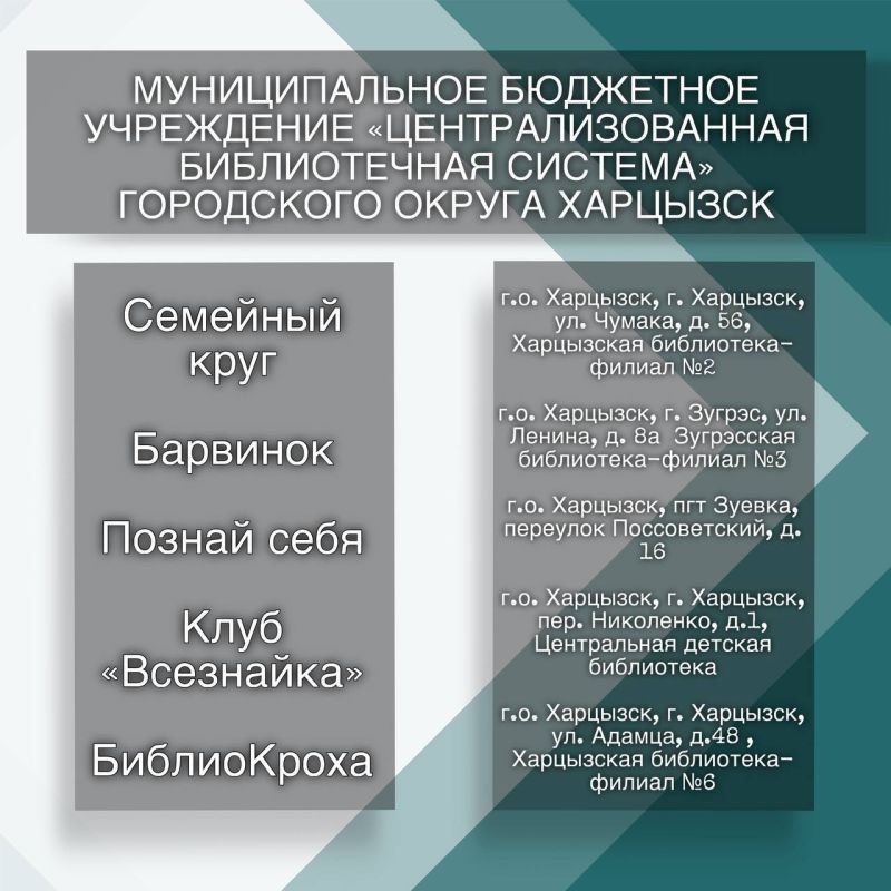 Уважаемые жители округа, продолжаем информировать Вас о действующих кружках и секциях в учреждениях дополнительного образования Уважаемые жители округа, продолжаем информировать Вас о действующих кружках и секциях в учреждениях дополнительного образования