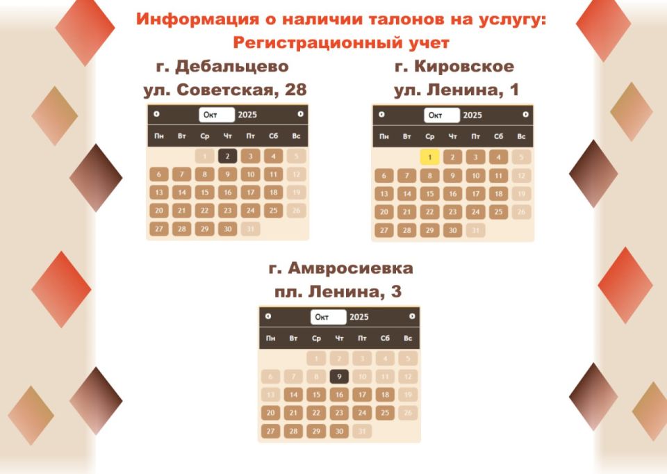 Актуальные сведения о загруженности отделений МФЦ Актуальные сведения о загруженности отделений МФЦ