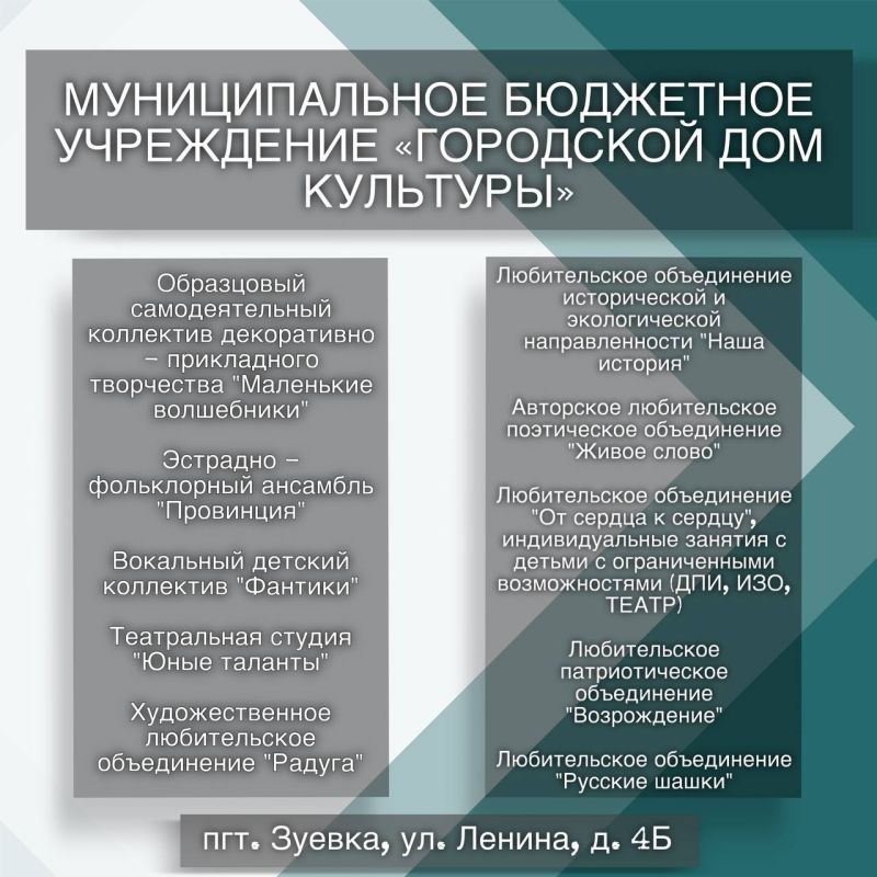 Уважаемые жители округа, продолжаем информировать Вас о действующих кружках и секциях в учреждениях дополнительного образования Уважаемые жители округа, продолжаем информировать Вас о действующих кружках и секциях в учреждениях дополнительного образования