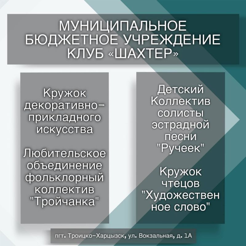 Уважаемые жители округа, продолжаем информировать Вас о действующих кружках и секциях в учреждениях дополнительного образования Уважаемые жители округа, продолжаем информировать Вас о действующих кружках и секциях в учреждениях дополнительного образования