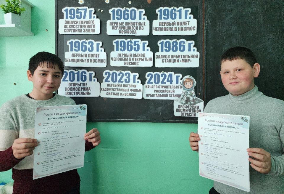 Россия – мои горизонты. 2 октября в школах Шахтерского м.о. в рамках курса «Россия – мои горизонты» прошли отраслевые занятия «Россия индустриальная: космические технологии», которые были посвящены 68-ой годовщине запуска... Россия – мои горизонты. 2 октября в школах Шахтерского м.о. в рамках курса «Россия – мои горизонты» прошли отраслевые занятия «Россия индустриальная: космические технологии», которые были посвящены 68-ой годовщине запуска...