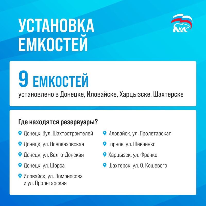 Результаты работы, выполненной по обращениям жителей республики в первой половине сентября Результаты работы, выполненной по обращениям жителей республики в первой половине сентября