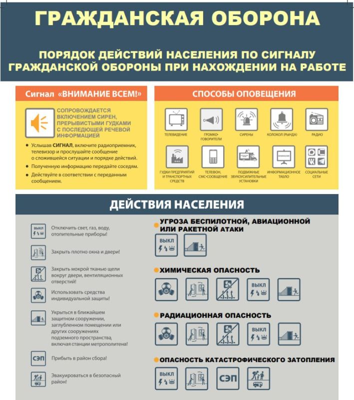 Отдел по вопросам гражданской обороны и чрезвычайных ситуаций Администрации г.о. Мариуполь напоминает порядок действий населения при сигнале гражданской обороны, а также правила поведения при беспилотной, авиационной или... Отдел по вопросам гражданской обороны и чрезвычайных ситуаций Администрации г.о. Мариуполь напоминает порядок действий населения при сигнале гражданской обороны, а также правила поведения при беспилотной, авиационной или...