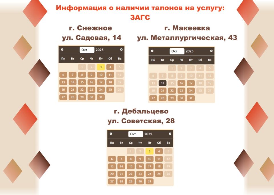 Актуальные сведения о загруженности отделений МФЦ Актуальные сведения о загруженности отделений МФЦ