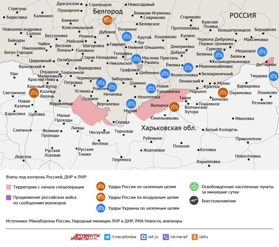 Карта боевых действий в зоне СВО на 3 октября 2025 года Карта боевых действий в зоне СВО на 3 октября 2025 года