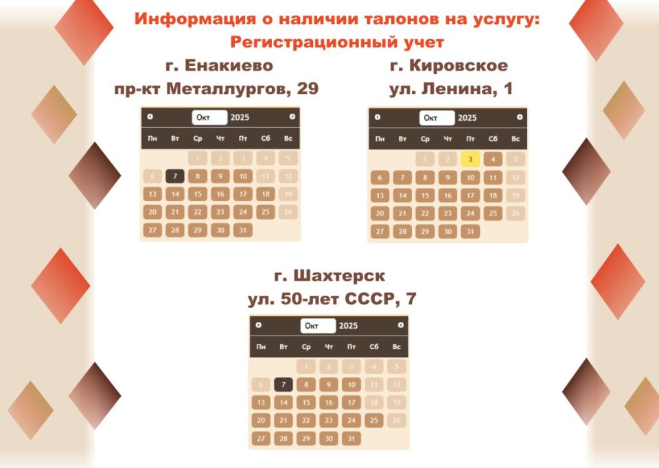 Актуальные сведения о загруженности отделений МФЦ Актуальные сведения о загруженности отделений МФЦ
