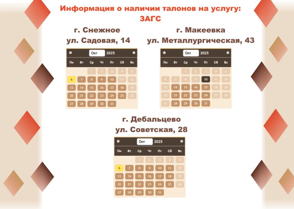 Актуальные сведения о загруженности отделений МФЦ Актуальные сведения о загруженности отделений МФЦ