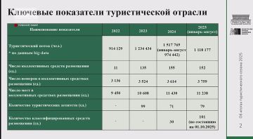 Станислав Дзасохов: Сегодня принял участие в еженедельном оперативном совещании у Главы Тамбовской области Евгения Алексеевича Первышова