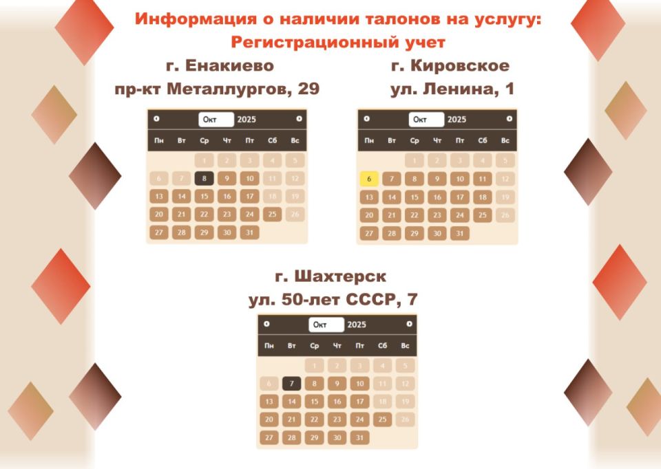 Актуальные сведения о загруженности отделений МФЦ Актуальные сведения о загруженности отделений МФЦ