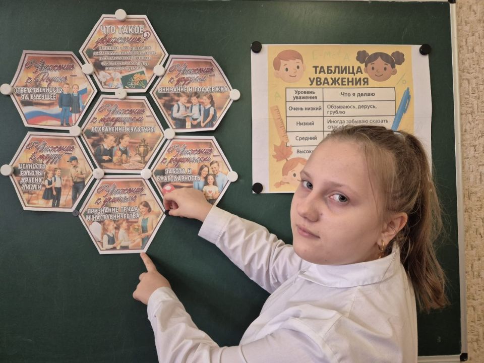 В школах Ждановки «Разговоры о важном» посвятили теме уважения В школах Ждановки «Разговоры о важном» посвятили теме уважения